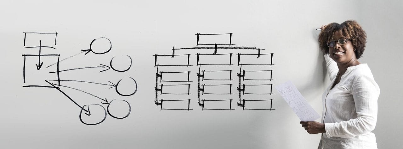 Ilustração sobre poderes da administração pública