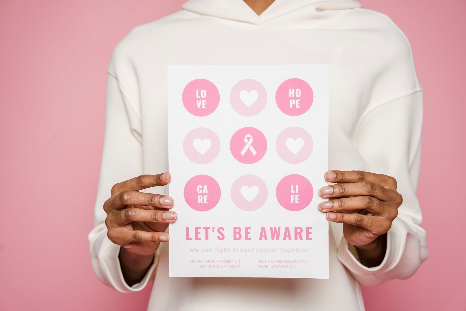 Poster advocating breast cancer awareness with positive messages and symbols.